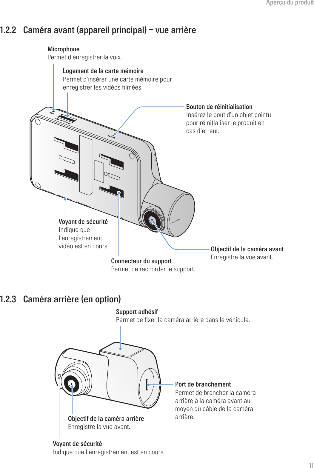 Aperçu du produit111.2.2  Caméra avant (appareil principal) – vue arrièreVoyant de sécurité Indique que l’enregistrement vidéo est en cours.Microphone Permet d’enregistrer la voix.Logement de la carte mémoire Permet d’insérer une carte mémoire pour enregistrer les vidéos filmées.Connecteur du support Permet de raccorder le support. Objectif de la caméra avant Enregistre la vue avant.Bouton de réinitialisation Insérez le bout d’un objet pointu pour réinitialiser le produit en cas d’erreur. 1.2.3  Caméra arrière (en option)Support adhésif Permet de fixer la caméra arrière dans le véhicule.Objectif de la caméra arrière Enregistre la vue avant.Voyant de sécurité Indique que l’enregistrement est en cours.Port de branchement Permet de brancher la caméra arrière à la caméra avant au moyen du câble de la caméra arrière.