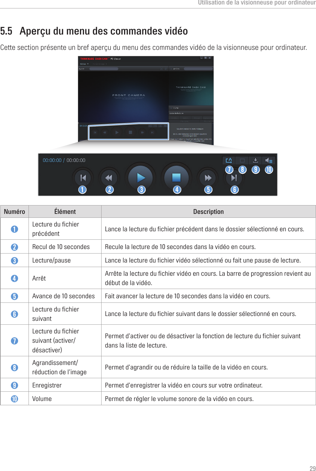 Utilisation de la visionneuse pour ordinateur295.5  Aperçu du menu des commandes vidéoCette section présente un bref aperçu du menu des commandes vidéo de la visionneuse pour ordinateur.➊ ➋ ➌ ➍ ➎ ➏➐ ➑ ➒ ➓Numéro Élément  Description➊Lecture du fichier précédent Lance la lecture du fichier précédent dans le dossier sélectionné en cours.➋Recul de 10 secondes  Recule la lecture de 10 secondes dans la vidéo en cours. ➌Lecture/pause Lance la lecture du fichier vidéo sélectionné ou fait une pause de lecture.➍Arrêt Arrête la lecture du fichier vidéo en cours. La barre de progression revient au début de la vidéo.➎Avance de 10 secondes  Fait avancer la lecture de 10 secondes dans la vidéo en cours. ➏Lecture du fichier suivant Lance la lecture du fichier suivant dans le dossier sélectionné en cours.➐Lecture du fichier suivant (activer/désactiver)Permet d’activer ou de désactiver la fonction de lecture du fichier suivant dans la liste de lecture.➑Agrandissement/réduction de l’image Permet d’agrandir ou de réduire la taille de la vidéo en cours.➒Enregistrer Permet d’enregistrer la vidéo en cours sur votre ordinateur.➓ Volume Permet de régler le volume sonore de la vidéo en cours.