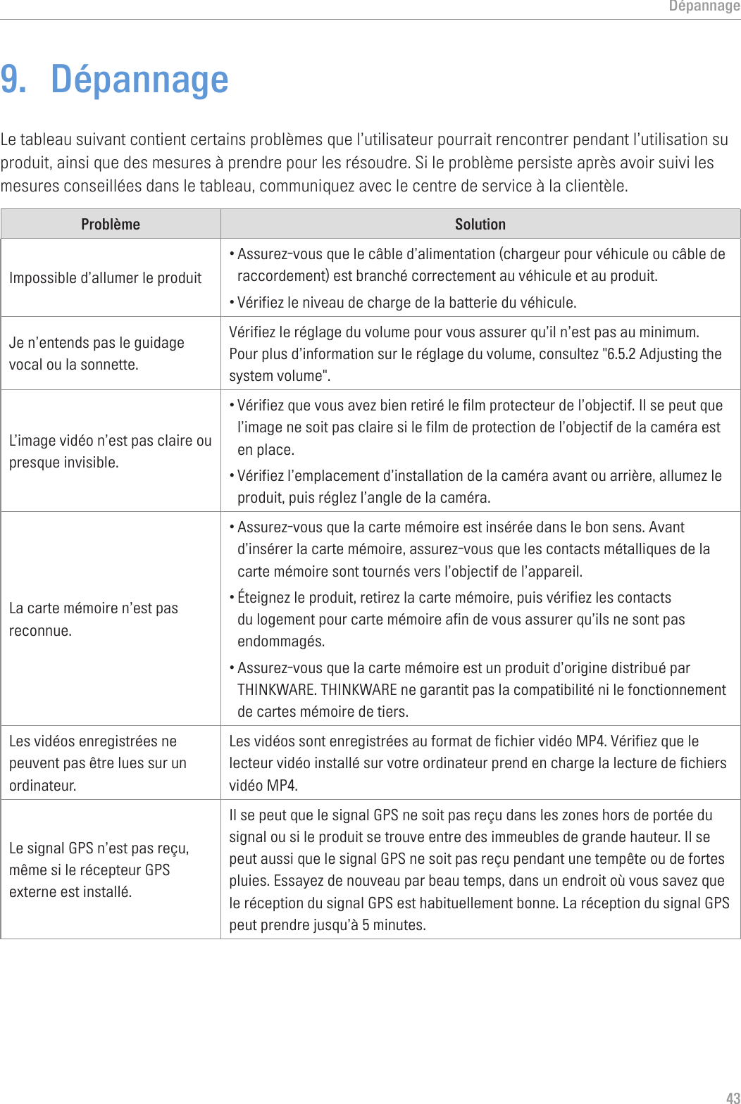 Dépannage439.  DépannageLe tableau suivant contient certains problèmes que l’utilisateur pourrait rencontrer pendant l’utilisation su produit, ainsi que des mesures à prendre pour les résoudre. Si le problème persiste après avoir suivi les mesures conseillées dans le tableau, communiquez avec le centre de service à la clientèle.Problème SolutionImpossible d’allumer le produit •Assurez-vous que le câble d’alimentation (chargeur pour véhicule ou câble de raccordement) est branché correctement au véhicule et au produit.•Vérifiez le niveau de charge de la batterie du véhicule.Je n’entends pas le guidage vocal ou la sonnette. Vérifiez le réglage du volume pour vous assurer qu’il n’est pas au minimum. Pour plus d’information sur le réglage du volume, consultez &quot;6.5.2 Adjusting the system volume&quot;.L’image vidéo n’est pas claire ou presque invisible.•Vérifiez que vous avez bien retiré le film protecteur de l’objectif. Il se peut que l’image ne soit pas claire si le film de protection de l’objectif de la caméra est en place.•Vérifiez l’emplacement d’installation de la caméra avant ou arrière, allumez le produit, puis réglez l’angle de la caméra. La carte mémoire n’est pas reconnue.•Assurez-vous que la carte mémoire est insérée dans le bon sens. Avant d’insérer la carte mémoire, assurez-vous que les contacts métalliques de la carte mémoire sont tournés vers l’objectif de l’appareil.•Éteignez le produit, retirez la carte mémoire, puis vérifiez les contacts du logement pour carte mémoire afin de vous assurer qu’ils ne sont pas endommagés.•Assurez-vous que la carte mémoire est un produit d’origine distribué par THINKWARE. THINKWARE ne garantit pas la compatibilité ni le fonctionnement de cartes mémoire de tiers.Les vidéos enregistrées ne peuvent pas être lues sur un ordinateur. Les vidéos sont enregistrées au format de fichier vidéo MP4. Vérifiez que le lecteur vidéo installé sur votre ordinateur prend en charge la lecture de fichiers vidéo MP4.Le signal GPS n’est pas reçu, même si le récepteur GPS externe est installé.Il se peut que le signal GPS ne soit pas reçu dans les zones hors de portée du signal ou si le produit se trouve entre des immeubles de grande hauteur. Il se peut aussi que le signal GPS ne soit pas reçu pendant une tempête ou de fortes pluies. Essayez de nouveau par beau temps, dans un endroit où vous savez que le réception du signal GPS est habituellement bonne. La réception du signal GPS peut prendre jusqu’à 5 minutes. 