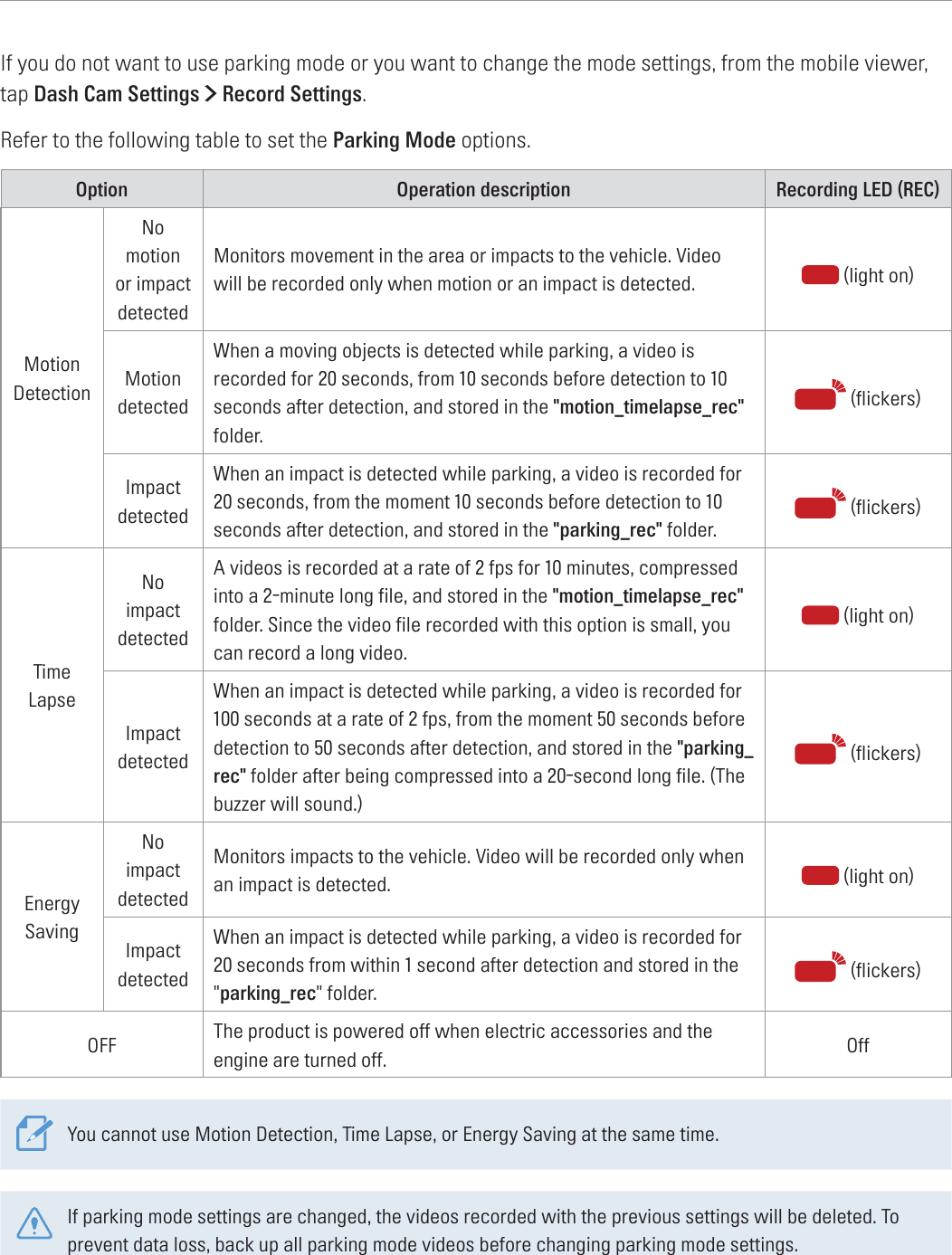 Page 22 of THINKWARE Q800PRO THINKWARE DASH CAM User Manual 