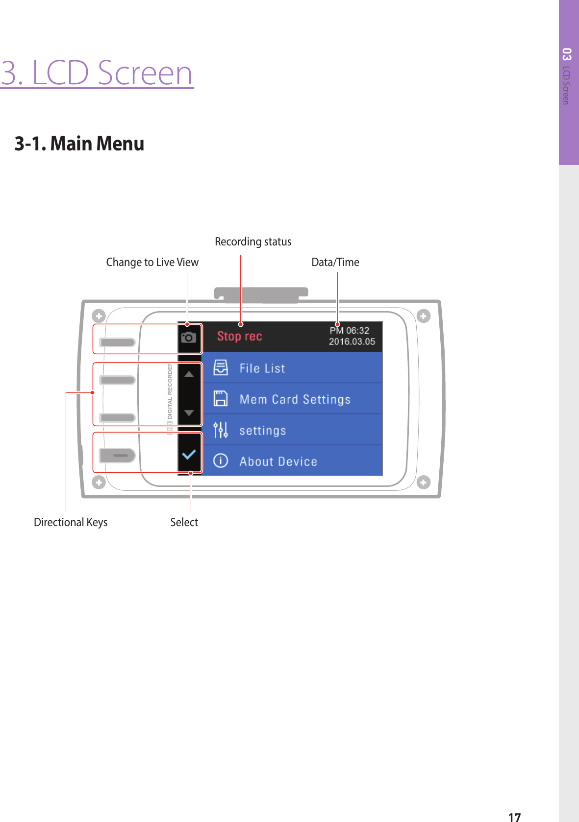 17LCD Screen033. LCD Screen3-1. Main MenuDirectional KeysChange to Live ViewRecording statusData/TimeSelect