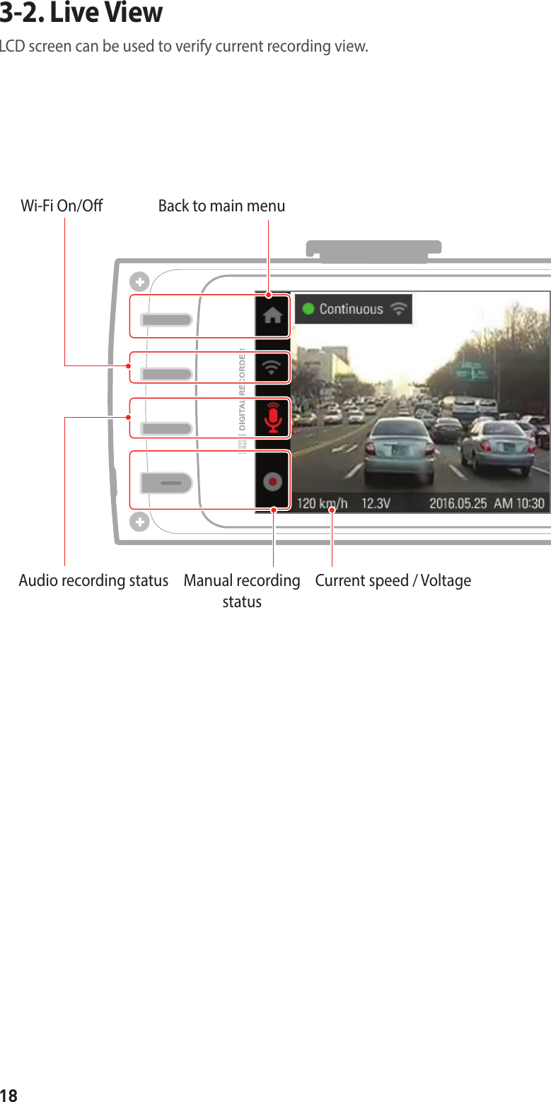 183-2. Live ViewLCD screen can be used to verify current recording view.Audio recording statusBack to main menuWi-Fi On/OManual recording statusCurrent speed / Voltage