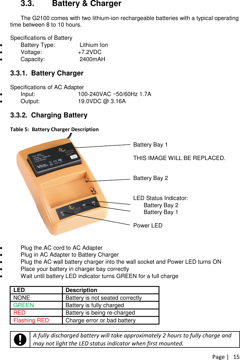 Page |153.3. Battery &amp; ChargerThe G2100 comes with two lithium-ion rechargeable batteries with a typical operatingtime between 8 to 10 hours.Specifications of BatteryBattery Type: Lithium IonVoltage: +7.2VDCCapacity: 2400mAH3.3.1. Battery ChargerSpecifications of AC AdapterInput: 100-240VAC ~50/60Hz 1.7AOutput: 19.0VDC @ 3.16A3.3.2. Charging BatteryTable 5: Battery Charger DescriptionBattery Bay 1THIS IMAGE WILL BE REPLACED.Battery Bay 2LED Status Indicator:Battery Bay 2Battery Bay 1Power LEDPlug the AC cord to AC AdapterPlug in AC Adapter to Battery ChargerPlug the AC wall battery charger into the wall socket and Power LED turns ONPlace your battery in charger bay correctlyWait until battery LED indicator turns GREEN for a full chargeLED DescriptionNONE Battery is not seated correctlyGREEN Battery is fully chargedRED Battery is being re-chargedFlashing RED Charge error or bad batteryA fully discharged battery will take approximately 2 hours to fully charge andmay not light the LED status indicator when first mounted.