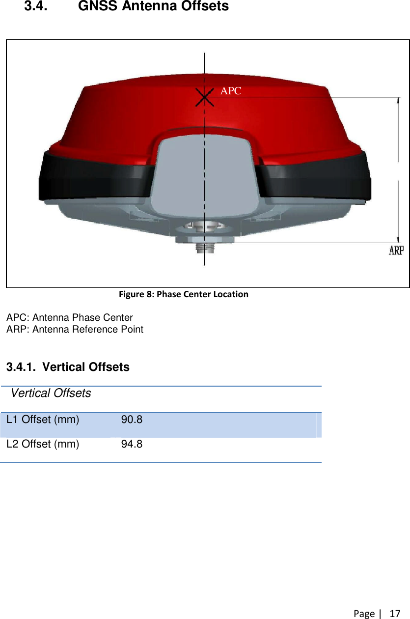 Page |173.4. GNSS Antenna OffsetsFigure 8: Phase Center LocationAPC: Antenna Phase CenterARP: Antenna Reference Point3.4.1. Vertical OffsetsVertical OffsetsL1 Offset (mm) 90.8L2 Offset (mm) 94.8APC