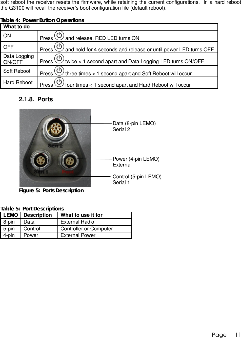 Page |   11 soft reboot the receiver resets the firmware, while retaining the current configurations.  In a hard reboot the G3100 will recall the receiver’s boot configuration file (default reboot).  Table 4:  Power Button Operations What to do ON  Press   and release, RED LED turns ON OFF  Press   and hold for 4 seconds and release or until power LED turns OFF Data Logging ON/OFF  Press   twice &lt; 1 second apart and Data Logging LED turns ON/OFF Soft Reboot  Press   three times &lt; 1 second apart and Soft Reboot will occur Hard Reboot Press   four times &lt; 1 second apart and Hard Reboot will occur  2.1.8. Ports     Data (8-pin LEMO) Serial 2     Power (4-pin LEMO) External  Control (5-pin LEMO) Serial 1 Figure 5:  Ports Description  Table 5:  Port Descriptions LEMO Description  What to use it for 8-pin  Data  External Radio 5-pin  Control  Controller or Computer 4-pin  Power  External Power   