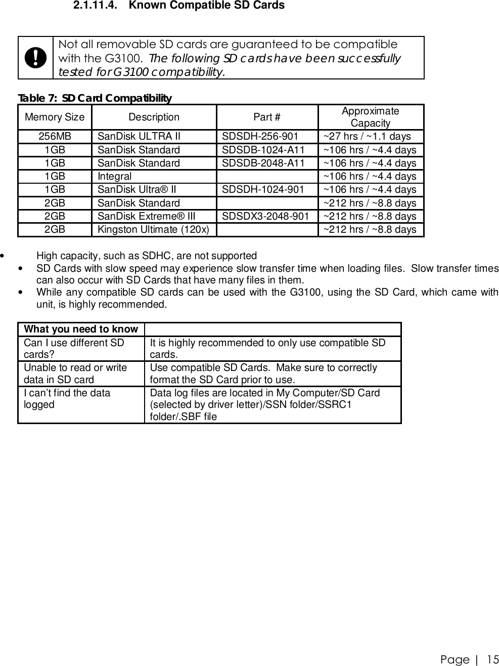 Page |   15  2.1.11.4. Known Compatible SD Cards    Not all removable SD cards are guaranteed to be compatible with the G3100.  The following SD cards have been successfully tested for G3100 compatibility.   Table 7:  SD Card Compatibility Memory Size Description  Part #  Approximate Capacity 256MB  SanDisk ULTRA II  SDSDH-256-901  ~27 hrs / ~1.1 days 1GB  SanDisk Standard  SDSDB-1024-A11  ~106 hrs / ~4.4 days 1GB  SanDisk Standard  SDSDB-2048-A11  ~106 hrs / ~4.4 days 1GB  Integral    ~106 hrs / ~4.4 days 1GB  SanDisk Ultra® II  SDSDH-1024-901  ~106 hrs / ~4.4 days 2GB  SanDisk Standard    ~212 hrs / ~8.8 days 2GB  SanDisk Extreme® III  SDSDX3-2048-901 ~212 hrs / ~8.8 days 2GB  Kingston Ultimate (120x)  ~212 hrs / ~8.8 days  • High capacity, such as SDHC, are not supported • SD Cards with slow speed may experience slow transfer time when loading files.  Slow transfer times can also occur with SD Cards that have many files in them. • While any compatible SD cards can be used with the G3100, using the SD Card, which came with unit, is highly recommended.  What you need to know  Can I use different SD cards?  It is highly recommended to only use compatible SD cards.    Unable to read or write data in SD card  Use compatible SD Cards.  Make sure to correctly format the SD Card prior to use.  I can’t find the data logged  Data log files are located in My Computer/SD Card (selected by driver letter)/SSN folder/SSRC1 folder/.SBF file   