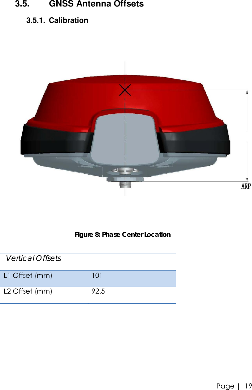 Page |   19 3.5.  GNSS Antenna Offsets 3.5.1. Calibration  Figure 8: Phase Center Location   Vertical Offsets  L1 Offset (mm)  101 L2 Offset (mm)  92.5            