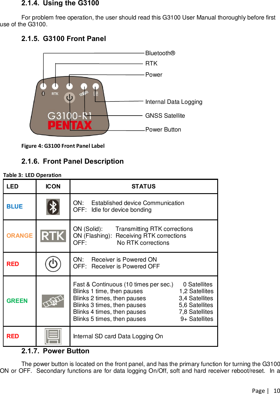 Page |   10 2.1.4.  Using the G3100  For problem free operation, the user should read this G3100 User Manual thoroughly before first use of the G3100.   2.1.5.  G3100 Front Panel        Bluetooth®  RTK  Power    Internal Data Logging  GNSS Satellite  Power Button Figure 4: G3100 Front Panel Label  2.1.6.  Front Panel Description  Table 3:  LED Operation LED  ICON  STATUS BLUE    ON:   Established device Communication   OFF:   Idle for device bonding  ORANGE   ON (Solid):    Transmitting RTK corrections ON (Flashing):  Receiving RTK corrections OFF:    No RTK corrections  RED    ON:    Receiver is Powered ON OFF:   Receiver is Powered OFF  GREEN    Fast &amp; Continuous (10 times per sec.)      0 Satellites Blinks 1 time, then pauses                      1,2 Satellites Blinks 2 times, then pauses                    3,4 Satellites Blinks 3 times, then pauses                    5,6 Satellites Blinks 4 times, then pauses                    7,8 Satellites Blinks 5 times, then pauses                     9+ Satellites  RED   Internal SD card Data Logging On 2.1.7.  Power Button  The power button is located on the front panel, and has the primary function for turning the G3100 ON or OFF.  Secondary functions are for data logging On/Off, soft and hard receiver reboot/reset.  In a 