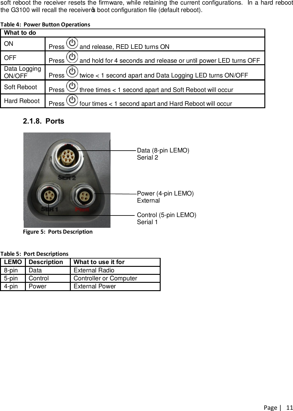 Page |   11 soft reboot the receiver resets the firmware, while retaining the current configurations.  In a hard reboot the G3100 will recall the receiver’s boot configuration file (default reboot).  Table 4:  Power Button Operations What to do ON  Press   and release, RED LED turns ON OFF  Press   and hold for 4 seconds and release or until power LED turns OFF Data Logging ON/OFF  Press   twice &lt; 1 second apart and Data Logging LED turns ON/OFF Soft Reboot  Press   three times &lt; 1 second apart and Soft Reboot will occur Hard Reboot Press   four times &lt; 1 second apart and Hard Reboot will occur  2.1.8.  Ports     Data (8-pin LEMO) Serial 2     Power (4-pin LEMO) External  Control (5-pin LEMO) Serial 1 Figure 5:  Ports Description  Table 5:  Port Descriptions LEMO Description What to use it for 8-pin Data External Radio 5-pin Control Controller or Computer 4-pin Power External Power   