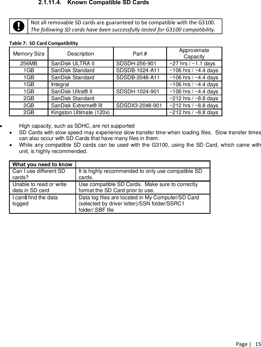 Page |   15  2.1.11.4.  Known Compatible SD Cards    Not all removable SD cards are guaranteed to be compatible with the G3100.  The following SD cards have been successfully tested for G3100 compatibility.   Table 7:  SD Card Compatibility Memory Size Description  Part # Approximate Capacity 256MB SanDisk ULTRA II SDSDH-256-901 ~27 hrs / ~1.1 days 1GB SanDisk Standard SDSDB-1024-A11 ~106 hrs / ~4.4 days 1GB SanDisk Standard SDSDB-2048-A11 ~106 hrs / ~4.4 days 1GB Integral  ~106 hrs / ~4.4 days 1GB SanDisk Ultra® II SDSDH-1024-901 ~106 hrs / ~4.4 days 2GB SanDisk Standard  ~212 hrs / ~8.8 days 2GB SanDisk Extreme® III SDSDX3-2048-901 ~212 hrs / ~8.8 days 2GB Kingston Ultimate (120x)  ~212 hrs / ~8.8 days  ·  High capacity, such as SDHC, are not supported ·  SD Cards with slow speed may experience slow transfer time when loading files.  Slow transfer times can also occur with SD Cards that have many files in them. ·  While any compatible SD cards can be used with the G3100, using the SD Card, which came with unit, is highly recommended.  What you need to know  Can I use different SD cards? It is highly recommended to only use compatible SD cards.    Unable to read or write data in SD card Use compatible SD Cards.  Make sure to correctly format the SD Card prior to use.  I can’t find the data logged Data log files are located in My Computer/SD Card (selected by driver letter)/SSN folder/SSRC1 folder/.SBF file   