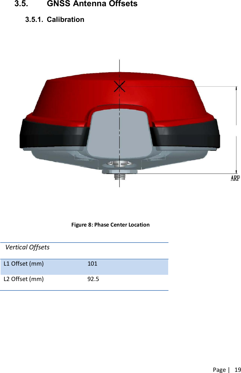 Page |   19 3.5.  GNSS Antenna Offsets 3.5.1.  Calibration  Figure 8: Phase Center Location   Vertical Offsets  L1 Offset (mm) 101 L2 Offset (mm) 92.5            