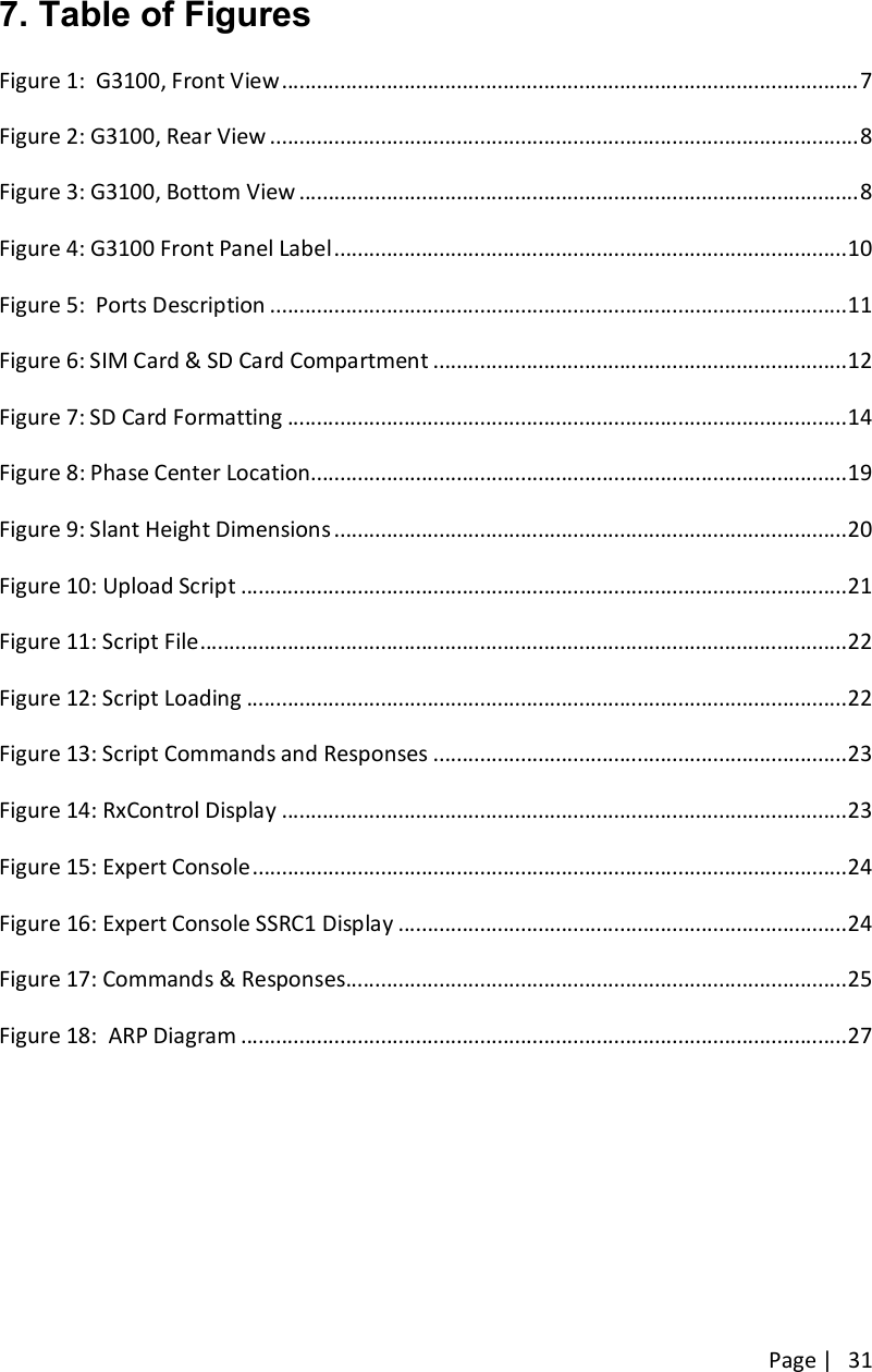 Page |   31 7. Table of Figures  Figure 1:  G3100, Front View ................................................................................................... 7 Figure 2: G3100, Rear View ..................................................................................................... 8 Figure 3: G3100, Bottom View ................................................................................................ 8 Figure 4: G3100 Front Panel Label ........................................................................................ 10 Figure 5:  Ports Description ................................................................................................... 11 Figure 6: SIM Card &amp; SD Card Compartment ....................................................................... 12 Figure 7: SD Card Formatting ................................................................................................ 14 Figure 8: Phase Center Location............................................................................................ 19 Figure 9: Slant Height Dimensions ........................................................................................ 20 Figure 10: Upload Script ........................................................................................................ 21 Figure 11: Script File ............................................................................................................... 22 Figure 12: Script Loading ....................................................................................................... 22 Figure 13: Script Commands and Responses ....................................................................... 23 Figure 14: RxControl Display ................................................................................................. 23 Figure 15: Expert Console ...................................................................................................... 24 Figure 16: Expert Console SSRC1 Display ............................................................................. 24 Figure 17: Commands &amp; Responses...................................................................................... 25 Figure 18:  ARP Diagram ........................................................................................................ 27      