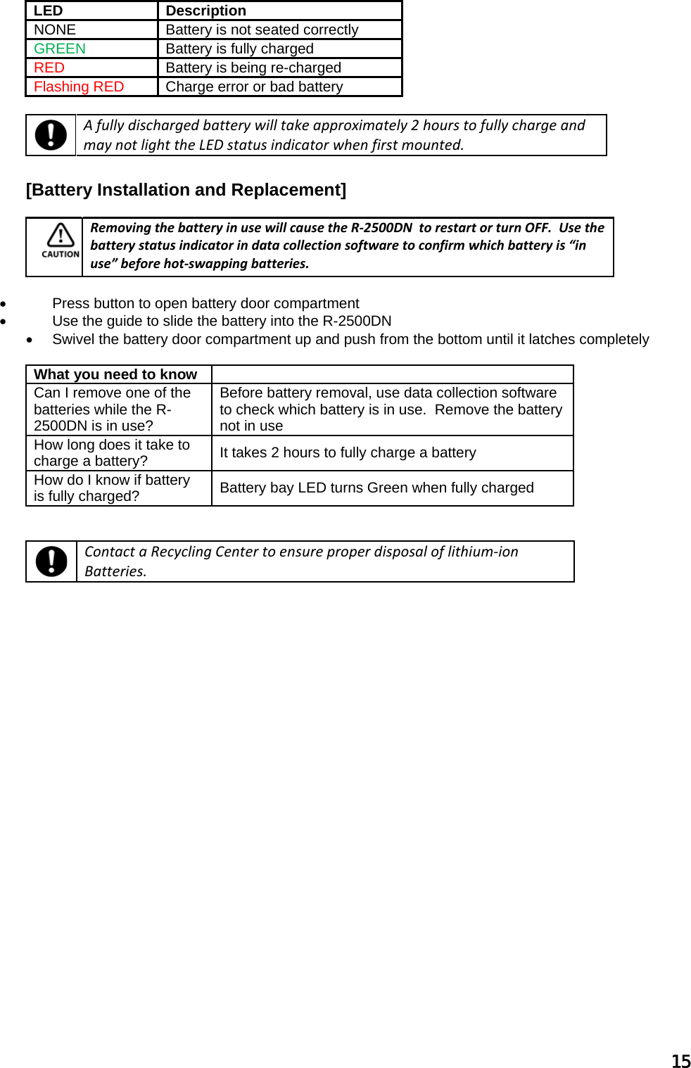 15  LED Description NONE  Battery is not seated correctly GREEN  Battery is fully charged RED  Battery is being re-charged  Flashing RED  Charge error or bad battery   Afullydischargedbatterywilltakeapproximately2hourstofullychargeandmaynotlighttheLEDstatusindicatorwhenfirstmounted. [Battery Installation and Replacement]   RemovingthebatteryinusewillcausetheR‐2500DNtorestartorturnOFF.Usethebatterystatusindicatorindatacollectionsoftwaretoconfirmwhichbatteryis“inuse”beforehot‐swappingbatteries. •  Press button to open battery door compartment •  Use the guide to slide the battery into the R-2500DN •  Swivel the battery door compartment up and push from the bottom until it latches completely  What you need to know   Can I remove one of the batteries while the R-2500DN is in use? Before battery removal, use data collection software to check which battery is in use.  Remove the battery not in use How long does it take to charge a battery?  It takes 2 hours to fully charge a battery How do I know if battery is fully charged?  Battery bay LED turns Green when fully charged     ContactaRecyclingCentertoensureproperdisposaloflithium‐ionBatteries.                    