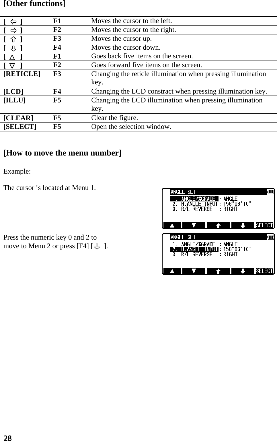 28 [Other functions]  [  ▽  ]  F1  Moves the cursor to the left. [  ▽  ]  F2  Moves the cursor to the right. [  ▽  ]  F3  Moves the cursor up. [  ▽  ]  F4  Moves the cursor down. [  △  ]  F1  Goes back five items on the screen. [  ▽  ]  F2  Goes forward five items on the screen. [RETICLE] F3  Changing the reticle illumination when pressing illumination key. [LCD] F4 Changing the LCD constract when pressing illumination key. [ILLU] F5  Changing the LCD illumination when pressing illumination key. [CLEAR] F5  Clear the figure. [SELECT] F5  Open the selection window.   [How to move the menu number]   Example:  The cursor is located at Menu 1.       Press the numeric key 0 and 2 to  move to Menu 2 or press [F4] [ ▽ ].   