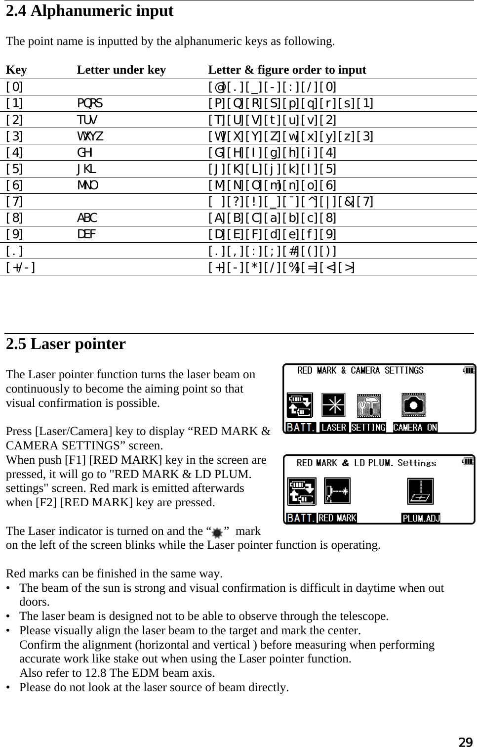 29  2.4 Alphanumeric input   The point name is inputted by the alphanumeric keys as following.   Key  Letter under key  Letter &amp; figure order to input [0]    [@][.][_][-][:][/][0] [1]  PQRS  [P][Q][R][S][p][q][r][s][1] [2]  TUV  [T][U][V][t][u][v][2] [3]  WXYZ  [W][X][Y][Z][w][x][y][z][3] [4]  GHI  [G][H][I][g][h][i][4] [5]  JKL  [J][K][L][j][k][l][5] [6]  MNO  [M][N][O][m][n][o][6] [7]    [ ][?][!][_][¯][^][¦][&amp;][7] [8]  ABC  [A][B][C][a][b][c][8] [9]  DEF  [D][E][F][d][e][f][9] [.]    [.][,][:][;][#][(][)] [+/-]    [+][-][*][/][%][=][&lt;][&gt;]     2.5 Laser pointer   The Laser pointer function turns the laser beam on continuously to become the aiming point so that visual confirmation is possible.   Press [Laser/Camera] key to display “RED MARK &amp; CAMERA SETTINGS” screen. When push [F1] [RED MARK] key in the screen are pressed, it will go to &quot;RED MARK &amp; LD PLUM. settings&quot; screen. Red mark is emitted afterwards when [F2] [RED MARK] key are pressed.  The Laser indicator is turned on and the “    ”  mark on the left of the screen blinks while the Laser pointer function is operating.   Red marks can be finished in the same way. •   The beam of the sun is strong and visual confirmation is difficult in daytime when out doors.  •   The laser beam is designed not to be able to observe through the telescope.  •   Please visually align the laser beam to the target and mark the center.  Confirm the alignment (horizontal and vertical ) before measuring when performing accurate work like stake out when using the Laser pointer function.  Also refer to 12.8 The EDM beam axis.  •   Please do not look at the laser source of beam directly.  