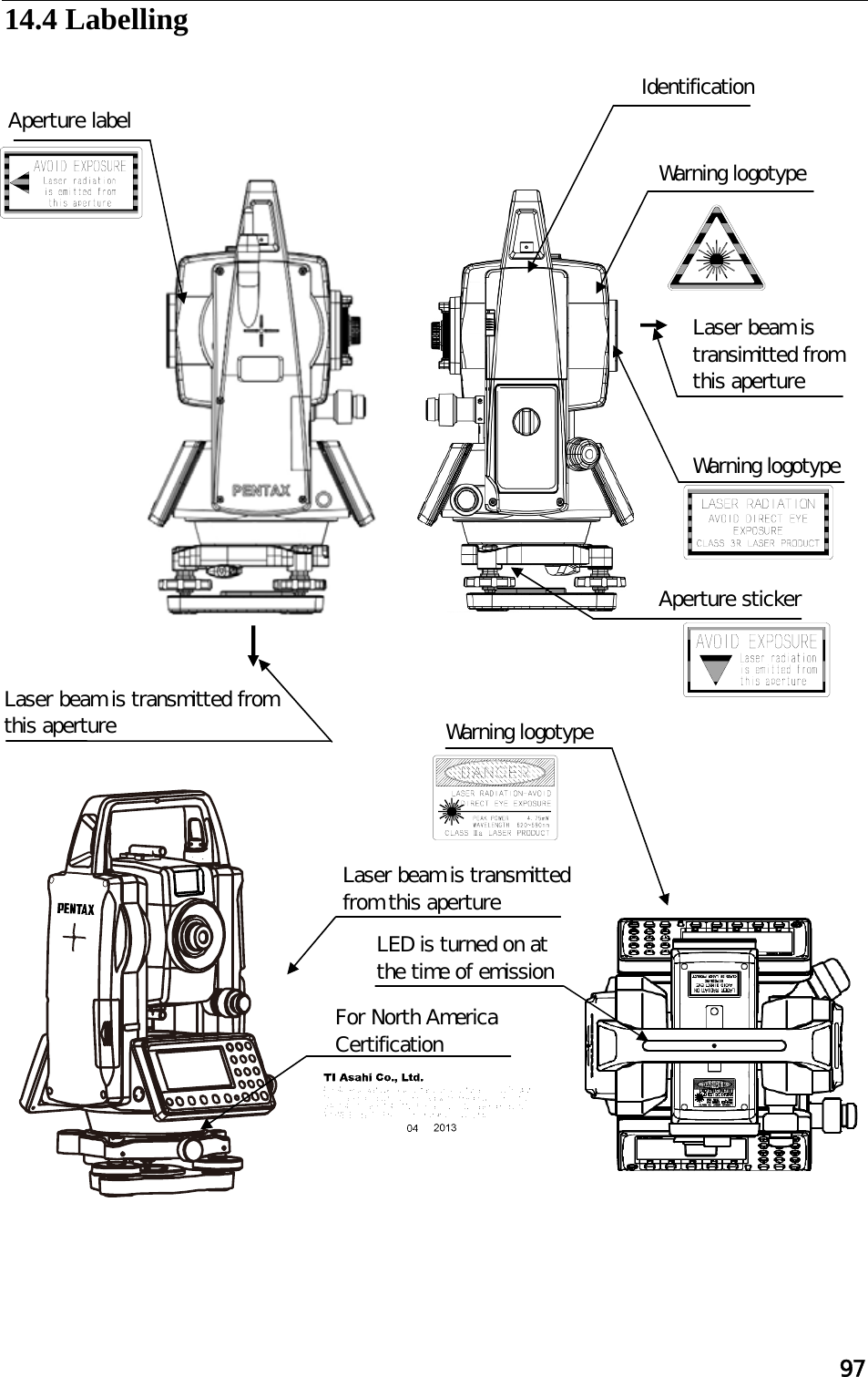 97  14.4 Labelling    Aperture label  Identification Laser beam is  transimitted from this aperture Warning logotype Warning logotype Warning logotype Laser beam is transmitted from this aperture LED is turned on at the time of emission For North America Certification Aperture sticker Laser beam is transmitted from this aperture 