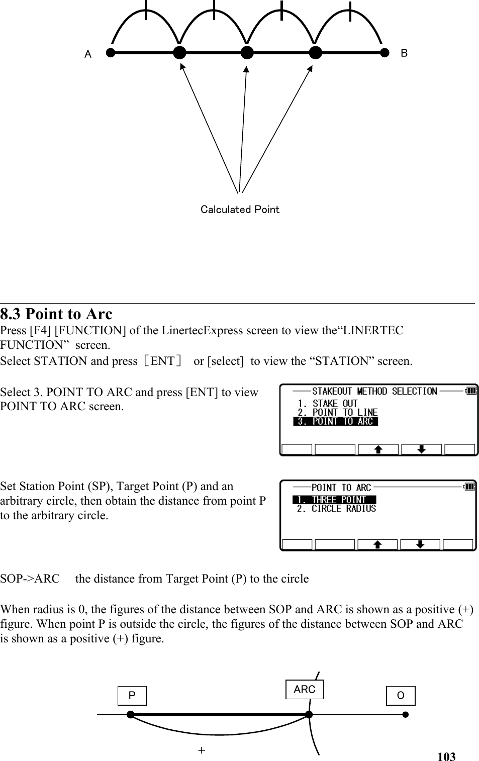 　　　　　　8.3 Point to Arc Press [F4] [FUNCTION] of the LinertecExpress screen to view the“LINERTEC FUNCTION”  screen. Select STATION and press［ENT］ or [select]  to view the “STATION” screen.Select 3. POINT TO ARC and press [ENT] to viewPOINT TO ARC screen.Set Station Point (SP), Target Point (P) and anarbitrary circle, then obtain the distance from point Pto the arbitrary circle.SOP-&gt;ARC the distance from Target Point (P) to the circleWhen radius is 0, the figures of the distance between SOP and ARC is shown as a positive (+)figure. When point P is outside the circle, the figures of the distance between SOP and ARC is shown as a positive (+) figure. 103Calculated PointB  A  P O+ARC