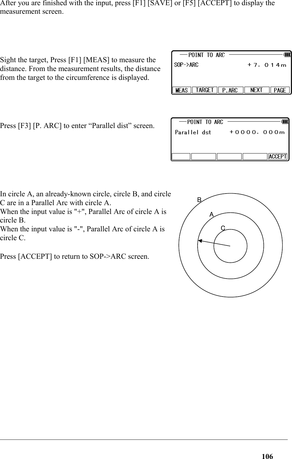 After you are finished with the input, press [F1] [SAVE] or [F5] [ACCEPT] to display the measurement screen.Sight the target, Press [F1] [MEAS] to measure thedistance. From the measurement results, the distancefrom the target to the circumference is displayed. Press [F3] [P. ARC] to enter “Parallel dist” screen.In circle A, an already-known circle, circle B, and circleC are in a Parallel Arc with circle A.When the input value is &quot;+&quot;, Parallel Arc of circle A iscircle B. When the input value is &quot;-&quot;, Parallel Arc of circle A iscircle C. Press [ACCEPT] to return to SOP-&gt;ARC screen.106CAB