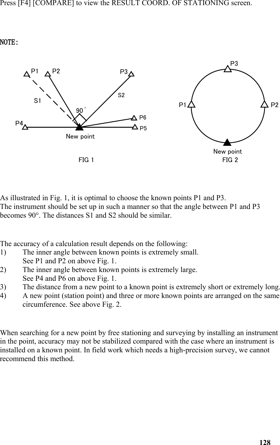 Press [F4] [COMPARE] to view the RESULT COORD. OF STATIONING screen.NOTE: As illustrated in Fig. 1, it is optimal to choose the known points P1 and P3. The instrument should be set up in such a manner so that the angle between P1 and P3 becomes 90°. The distances S1 and S2 should be similar.The accuracy of a calculation result depends on the following: 1) The inner angle between known points is extremely small. See P1 and P2 on above Fig. 1.2)  The inner angle between known points is extremely large.See P4 and P6 on above Fig. 1. 3)  The distance from a new point to a known point is extremely short or extremely long. 4)  A new point (station point) and three or more known points are arranged on the same circumference. See above Fig. 2.When searching for a new point by free stationing and surveying by installing an instrument in the point, accuracy may not be stabilized compared with the case where an instrument is installed on a known point. In field work which needs a high-precision survey, we cannot recommend this method. 128P1P3New pointP4 P5P6P2P1S1 S290 ﾟFIG 1 FIG 2New pointP2P3