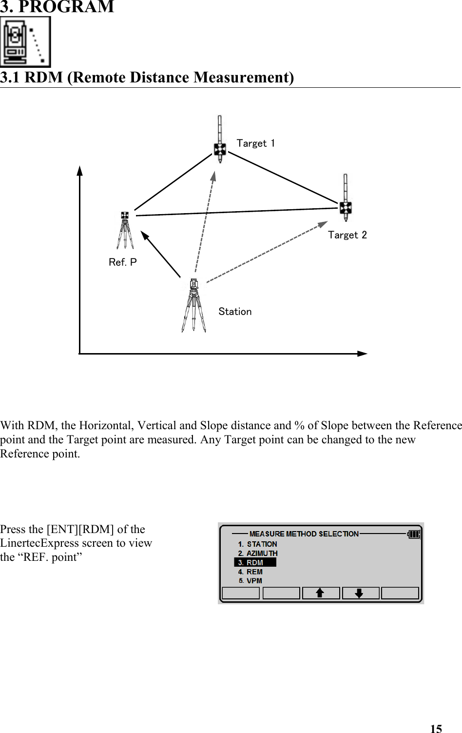 3. PROGRAM3.1 RDM (Remote Distance Measurement) With RDM, the Horizontal, Vertical and Slope distance and % of Slope between the Reference point and the Target point are measured. Any Target point can be changed to the new Reference point. Press the [ENT][RDM] of the LinertecExpress screen to view the “REF. point”15Target 1Target 2Ref. PStation