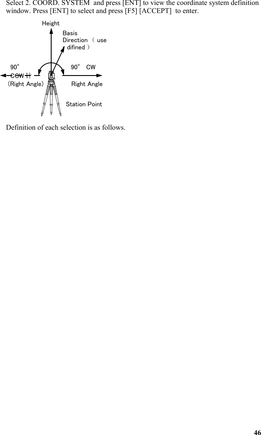 Select 2. COORD. SYSTEM  and press [ENT] to view the coordinate system definition window. Press [ENT] to select and press [F5] [ACCEPT]  to enter. Definition of each selection is as follows. 46HeightBasis Direction （user difined ）Right Angle90° CWStation Point90° CCW 针(Right Angle)