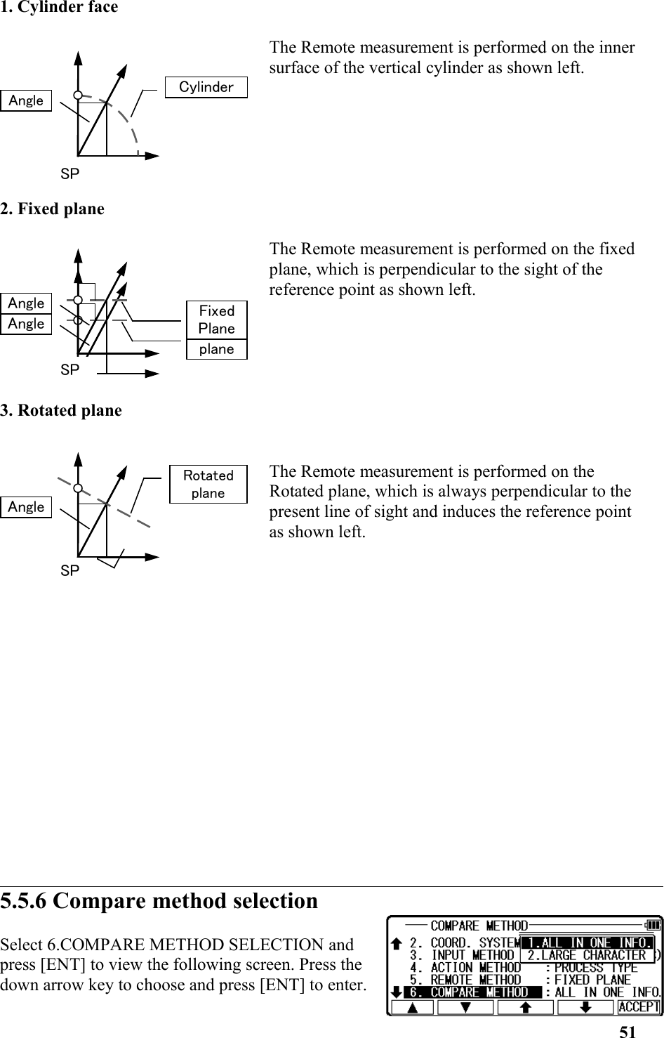 1. Cylinder faceThe Remote measurement is performed on the inner surface of the vertical cylinder as shown left. 2. Fixed planeThe Remote measurement is performed on the fixed plane, which is perpendicular to the sight of the reference point as shown left.3. Rotated plane The Remote measurement is performed on the Rotated plane, which is always perpendicular to the present line of sight and induces the reference point as shown left.5.5.6 Compare method selectionSelect 6.COMPARE METHOD SELECTION andpress [ENT] to view the following screen. Press thedown arrow key to choose and press [ENT] to enter. 51Fixed planeAngleRotated planeSPAngleSPSPCylinderAngleFixed PlaneAngleSP