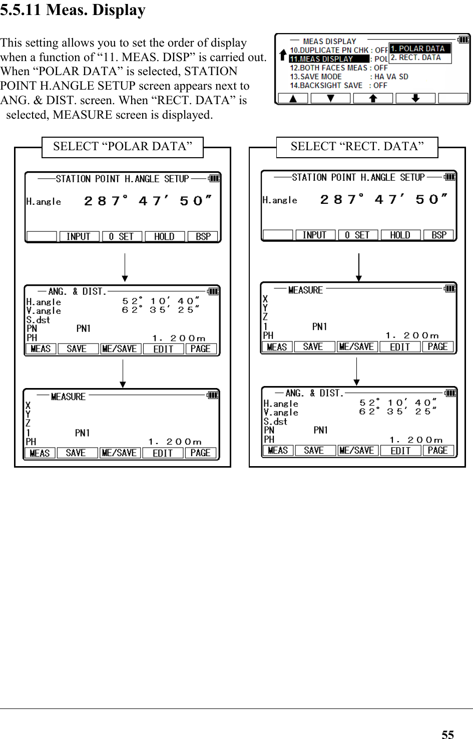 5.5.11 Meas. DisplayThis setting allows you to set the order of display when a function of “11. MEAS. DISP” is carried out.When “POLAR DATA” is selected, STATION POINT H.ANGLE SETUP screen appears next toANG. &amp; DIST. screen. When “RECT. DATA” is selected, MEASURE screen is displayed. 55SELECT “POLAR DATA” SELECT “RECT. DATA”