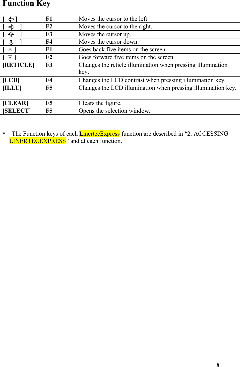Function Key [       ] F1 Moves the cursor to the left.[  　  ] F2 Moves the cursor to the right.[  　  ] F3 Moves the cursor up.[  　  ] F4 Moves the cursor down.[  △  ] F1 Goes back five items on the screen.[  ▽  ] F2 Goes forward five items on the screen.[RETICLE] F3 Changes the reticle illumination when pressing illumination key.[LCD] F4 Changes the LCD contrast when pressing illumination key.[ILLU] F5 Changes the LCD illumination when pressing illumination key.[CLEAR] F5 Clears the figure.[SELECT] F5 Opens the selection window.•  The Function keys of each LinertecExpress function are described in “2. ACCESSING LINERTECEXPRESS” and at each function. 8