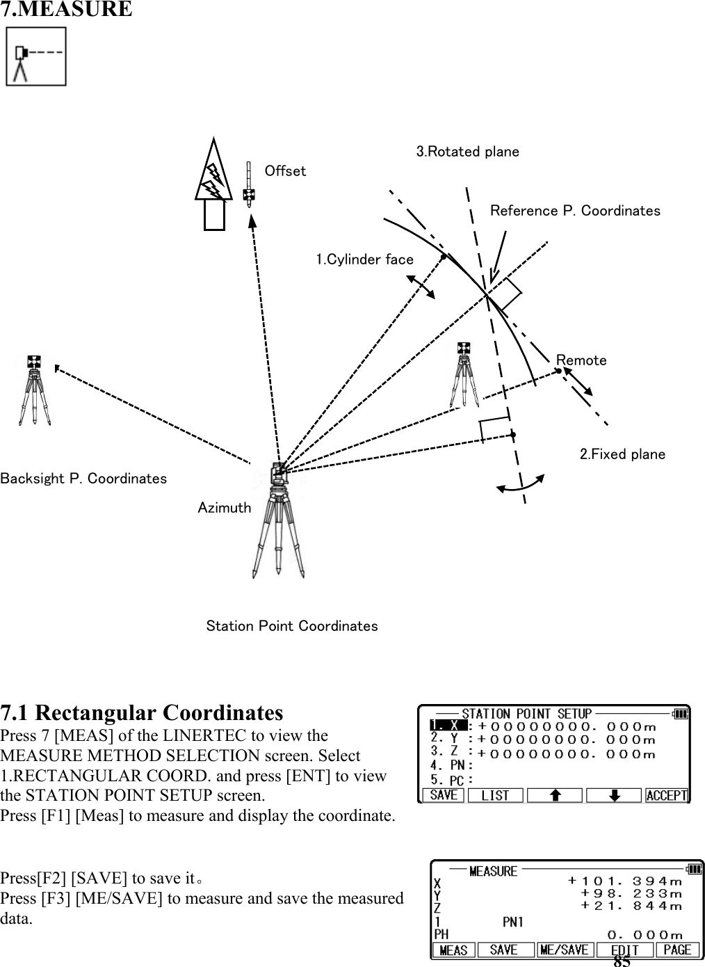 7.MEASURE7.1 Rectangular CoordinatesPress 7 [MEAS] of the LINERTEC to view theMEASURE METHOD SELECTION screen. Select1.RECTANGULAR COORD. and press [ENT] to viewthe STATION POINT SETUP screen. Press [F1] [Meas] to measure and display the coordinate. Press[F2] [SAVE] to save it。 Press [F3] [ME/SAVE] to measure and save the measureddata. 85RemoteBacksight P. CoordinatesAzimuthReference P. Coordinates1.Cylinder face2.Fixed plane3.Rotated planeStation Point CoordinatesOffset