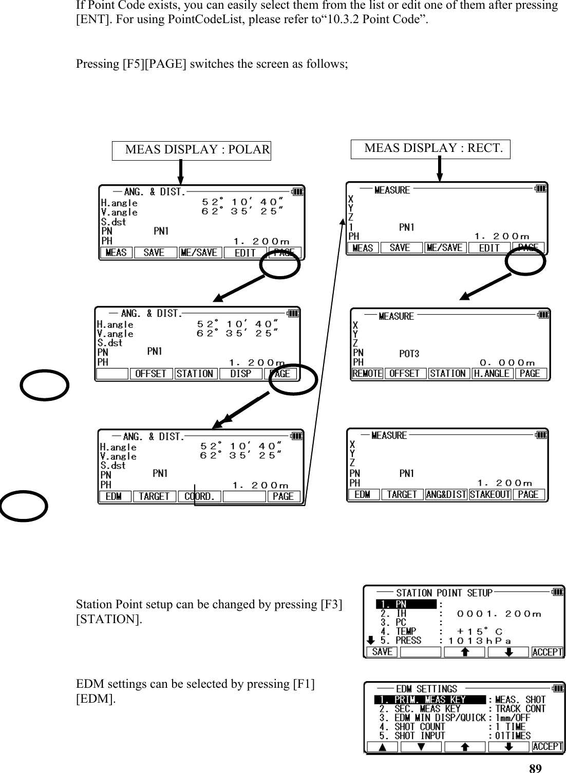 If Point Code exists, you can easily select them from the list or edit one of them after pressing[ENT]. For using PointCodeList, please refer to“10.3.2 Point Code”. Pressing [F5][PAGE] switches the screen as follows;Station Point setup can be changed by pressing [F3] [STATION].EDM settings can be selected by pressing [F1] [EDM].89  MEAS DISPLAY : POLAR   MEAS DISPLAY : RECT.