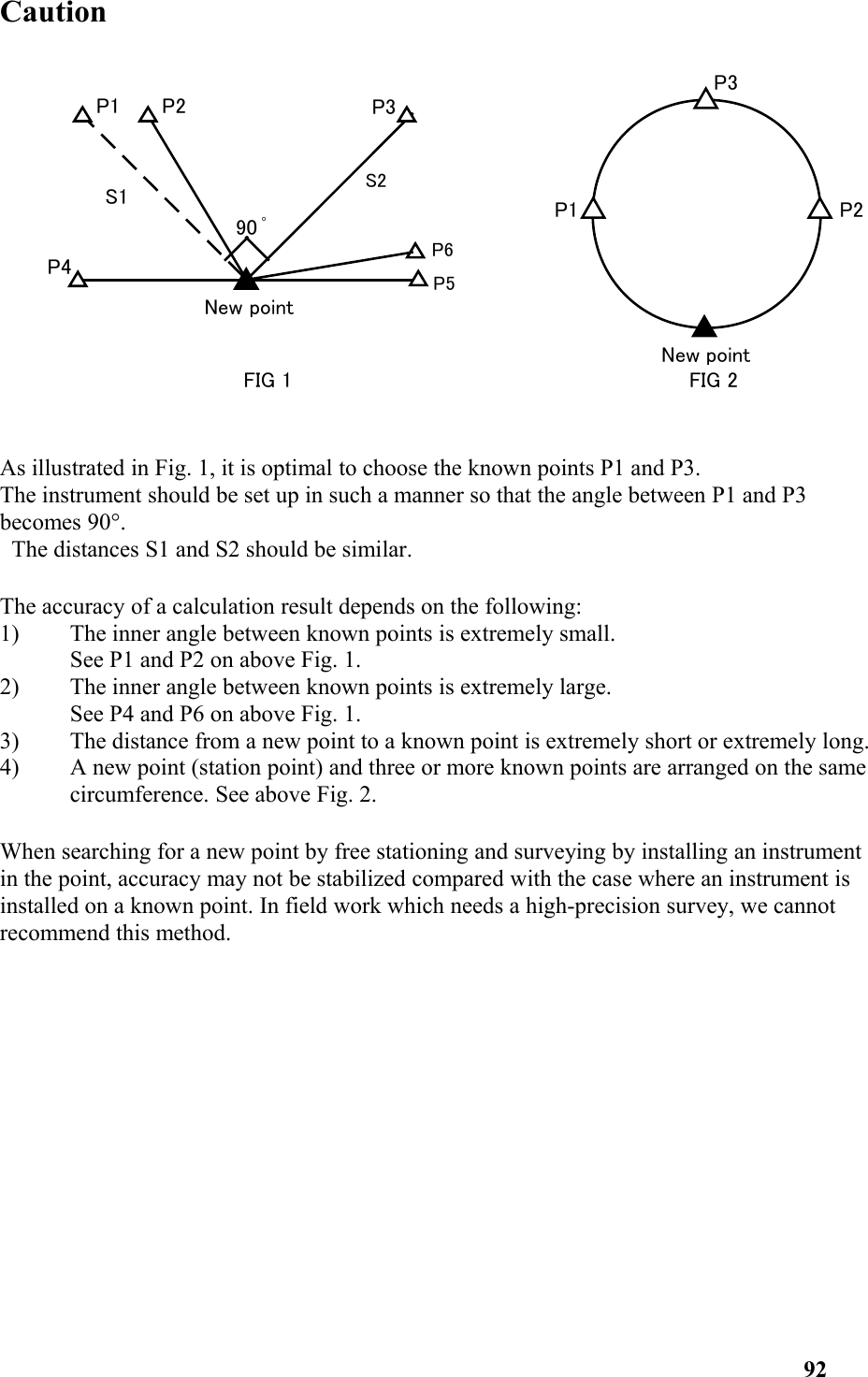 CautionAs illustrated in Fig. 1, it is optimal to choose the known points P1 and P3. The instrument should be set up in such a manner so that the angle between P1 and P3 becomes 90°. The distances S1 and S2 should be similar.The accuracy of a calculation result depends on the following: 1) The inner angle between known points is extremely small. See P1 and P2 on above Fig. 1.2)  The inner angle between known points is extremely large.See P4 and P6 on above Fig. 1. 3)  The distance from a new point to a known point is extremely short or extremely long. 4)  A new point (station point) and three or more known points are arranged on the same circumference. See above Fig. 2. When searching for a new point by free stationing and surveying by installing an instrument in the point, accuracy may not be stabilized compared with the case where an instrument is installed on a known point. In field work which needs a high-precision survey, we cannot recommend this method.92P1P3New pointP4 P5P6P2P1S1 S290 ﾟFIG 1 FIG 2New pointP2P3