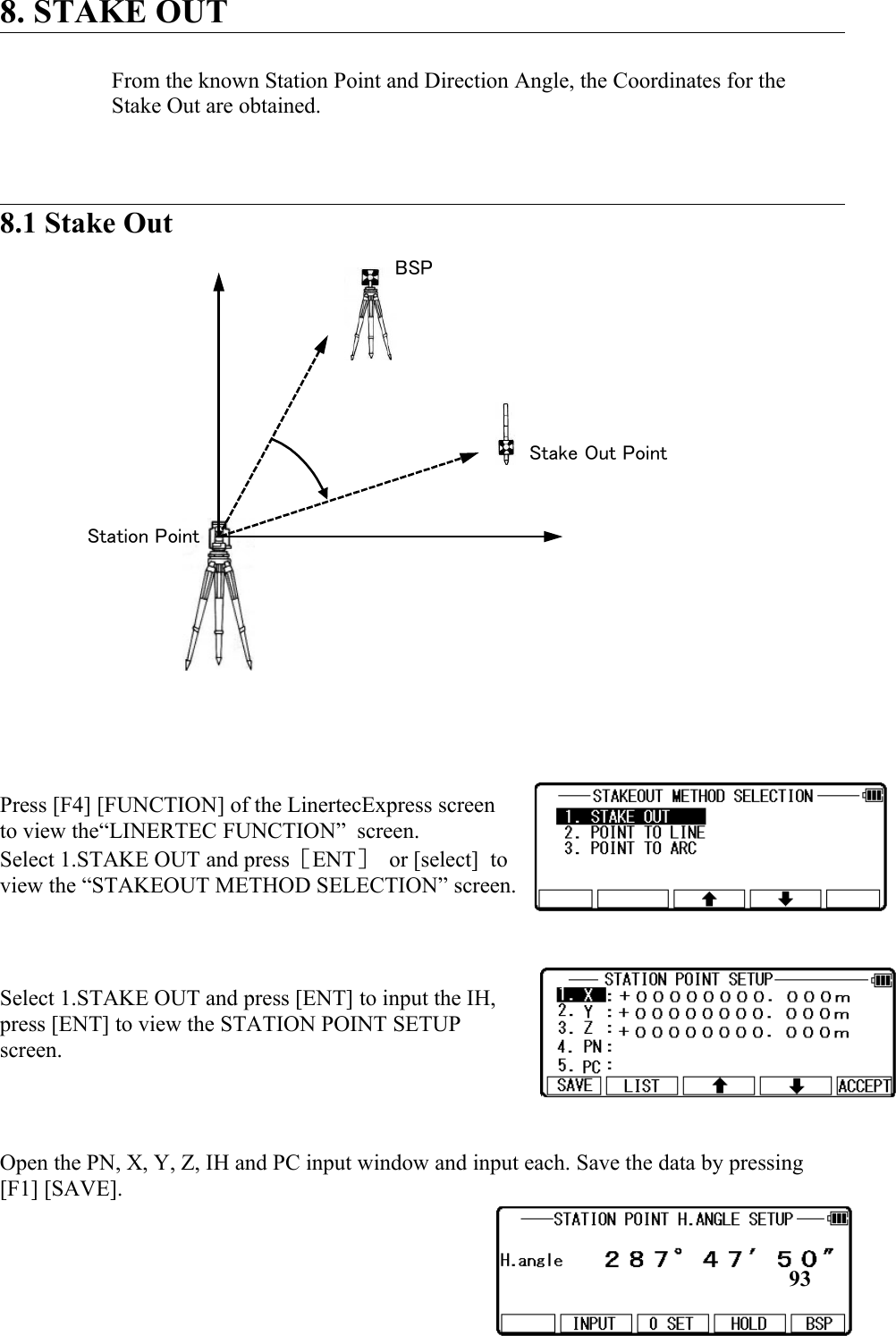 8. STAKE OUT From the known Station Point and Direction Angle, the Coordinates for the Stake Out are obtained. 8.1 Stake OutPress [F4] [FUNCTION] of the LinertecExpress screento view the“LINERTEC FUNCTION”  screen. Select 1.STAKE OUT and press［ENT］ or [select]  toview the “STAKEOUT METHOD SELECTION” screen.Select 1.STAKE OUT and press [ENT] to input the IH,press [ENT] to view the STATION POINT SETUPscreen. Open the PN, X, Y, Z, IH and PC input window and input each. Save the data by pressing [F1] [SAVE]. 93BSPStake Out PointStation Point