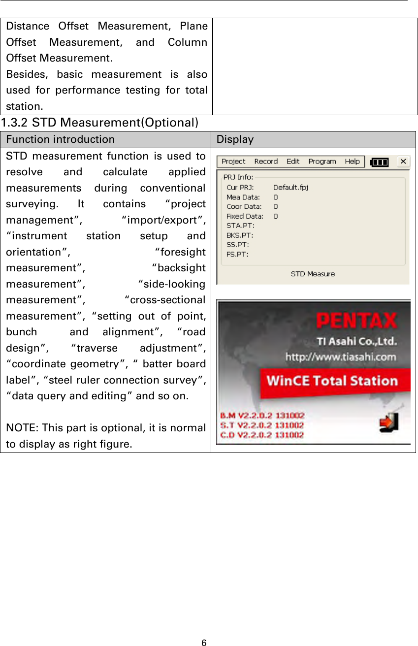 6Distance Offset Measurement, PlaneOffset Measurement, and ColumnOffset Measurement.Besides, basic measurement is alsoused for performance testing for totalstation.1.3.2 STD Measurement(Optional)Function introduction DisplaySTD measurement function is used toresolve and calculate appliedmeasurements during conventionalsurveying. It contains “projectmanagement”, “import/export”,“instrument station setup andorientation”, “foresightmeasurement”, “backsightmeasurement”, “side-lookingmeasurement”, “cross-sectionalmeasurement”, “setting out of point,bunch and alignment”, “roaddesign”, “traverse adjustment”,“coordinate geometry”, “ batter boardlabel”, “steel ruler connection survey”,“data query and editing” and so on.NOTE: This part is optional, it is normalto display as right figure.