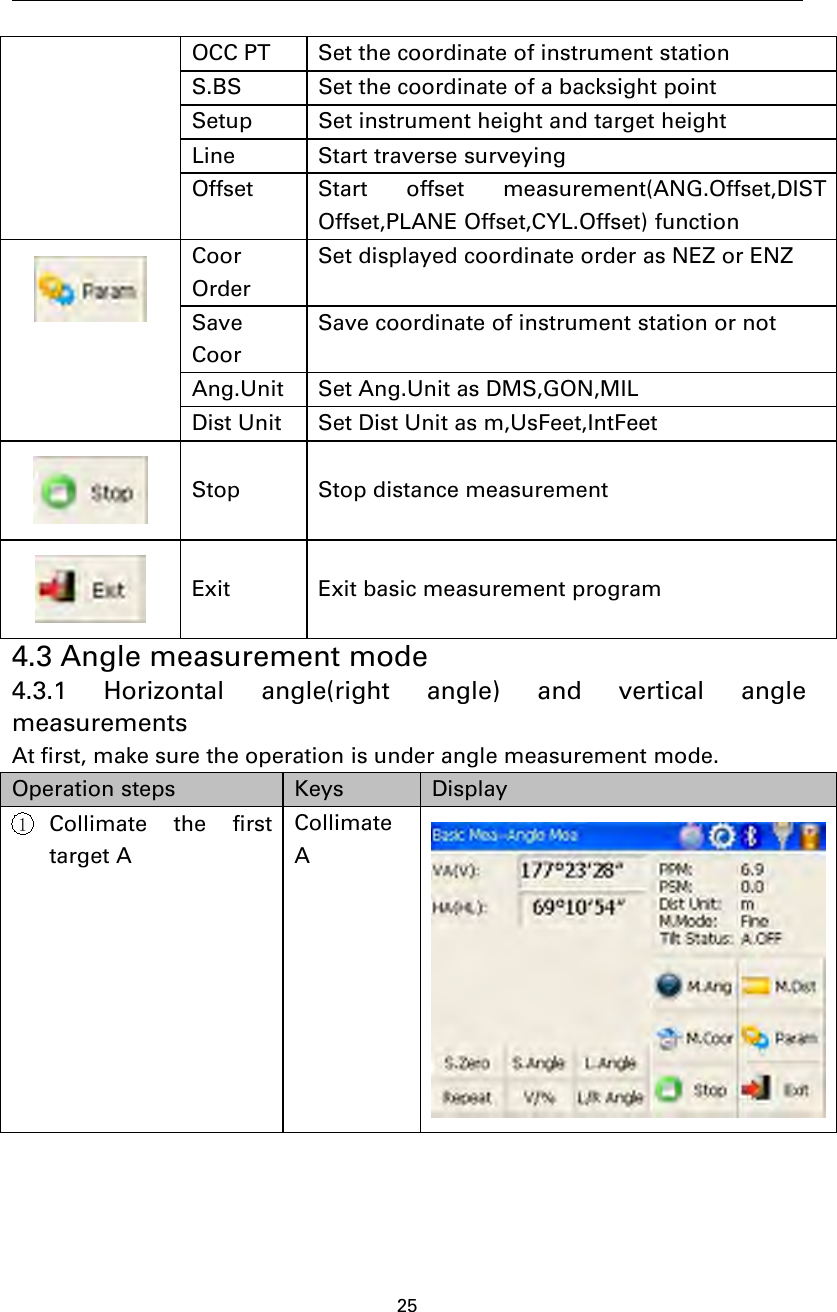 25OCC PT Set the coordinate of instrument stationS.BS Set the coordinate of a backsight pointSetup Set instrument height and target heightLine Start traverse surveyingOffset Start offset measurement(ANG.Offset,DISTOffset,PLANE Offset,CYL.Offset) functionCoorOrderSet displayed coordinate order as NEZ or ENZSaveCoorSave coordinate of instrument station or notAng.Unit Set Ang.Unit as DMS,GON,MILDist Unit Set Dist Unit as m,UsFeet,IntFeetStop Stop distance measurementExit Exit basic measurement program4.3 Angle measurement mode4.3.1 Horizontal angle(right angle) and vertical anglemeasurementsAt first, make sure the operation is under angle measurement mode.Operation steps Keys Display1Collimate the firsttarget ACollimateA