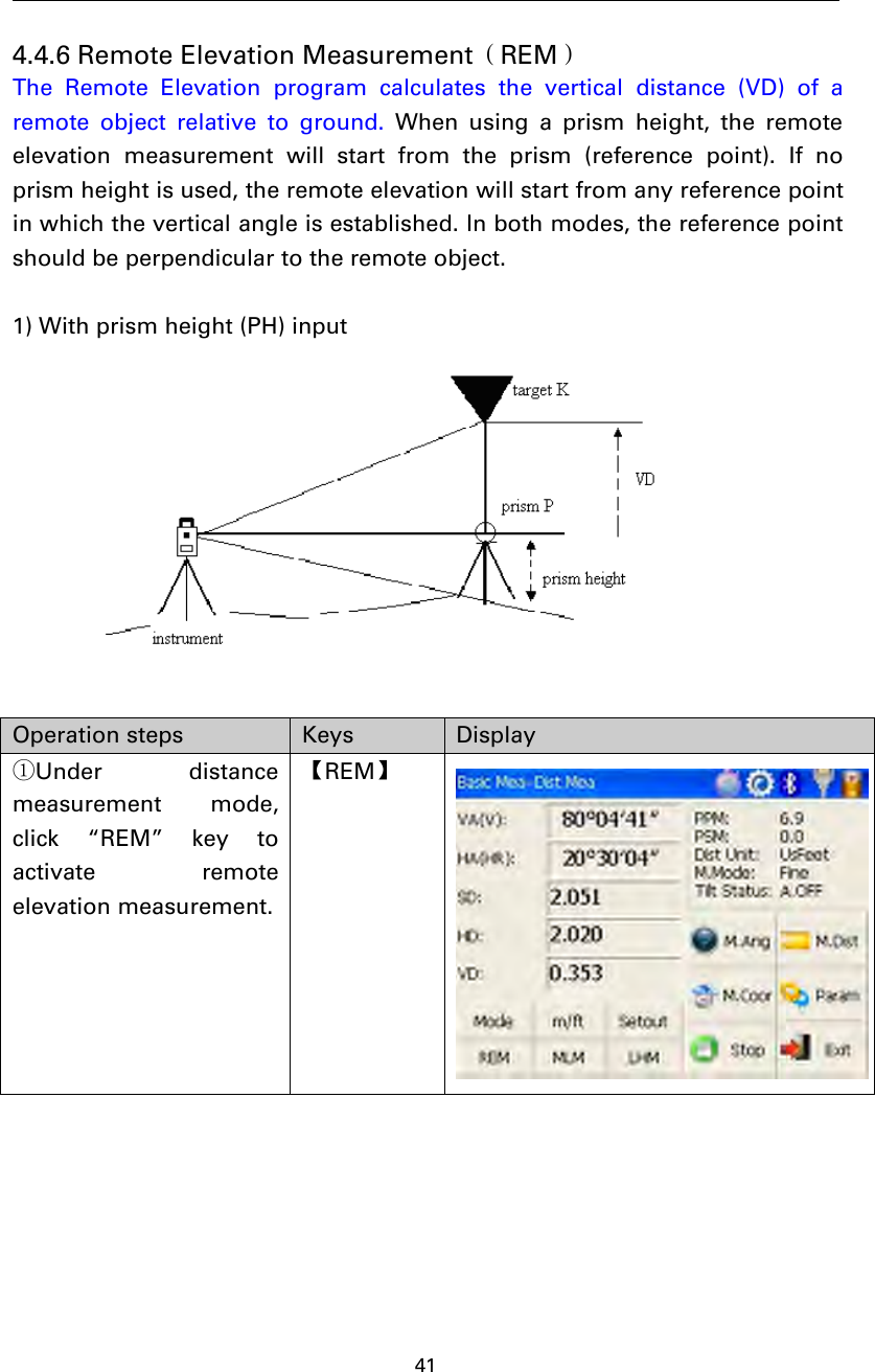 414.4.6 Remote Elevation Measurement（REM）The Remote Elevation program calculates the vertical distance (VD) of aremote object relative to ground. When using a prism height, the remoteelevation measurement will start from the prism (reference point). If noprism height is used, the remote elevation will start from any reference pointin which the vertical angle is established. In both modes, the reference pointshould be perpendicular to the remote object.1) With prism height (PH) inputOperation steps Keys Display①Under distancemeasurement mode,click “REM” key toactivate remoteelevation measurement.【REM】