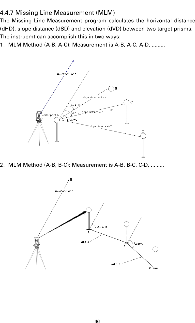 464.4.7 Missing Line Measurement (MLM)The Missing Line Measurement program calculates the horizontal distance(dHD), slope distance (dSD) and elevation (dVD) between two target prisms.The instruemt can accomplish this in two ways:1．MLM Method (A-B, A-C): Measurement is A-B, A-C, A-D, .........2．MLM Method (A-B, B-C): Measurement is A-B, B-C, C-D, .........