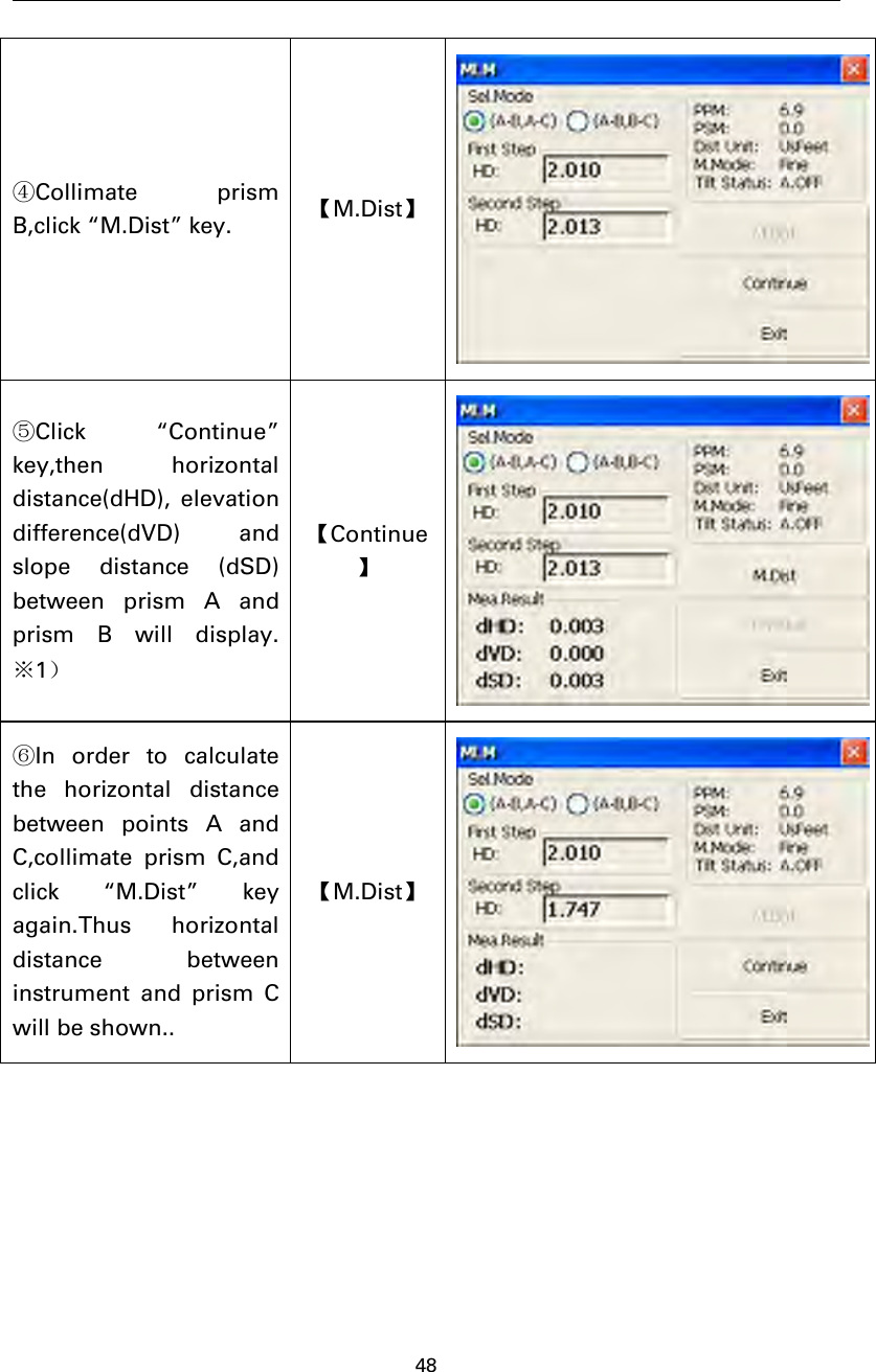 48④Collimate prismB,click “M.Dist” key. 【M.Dist】⑤Click “Continue”key,then horizontaldistance(dHD), elevationdifference(dVD) andslope distance (dSD)between prism A andprism B will display.※1）【Continue】⑥In order to calculatethe horizontal distancebetween points A andC,collimate prism C,andclick “M.Dist” keyagain.Thus horizontaldistance betweeninstrument and prism Cwill be shown..【M.Dist】