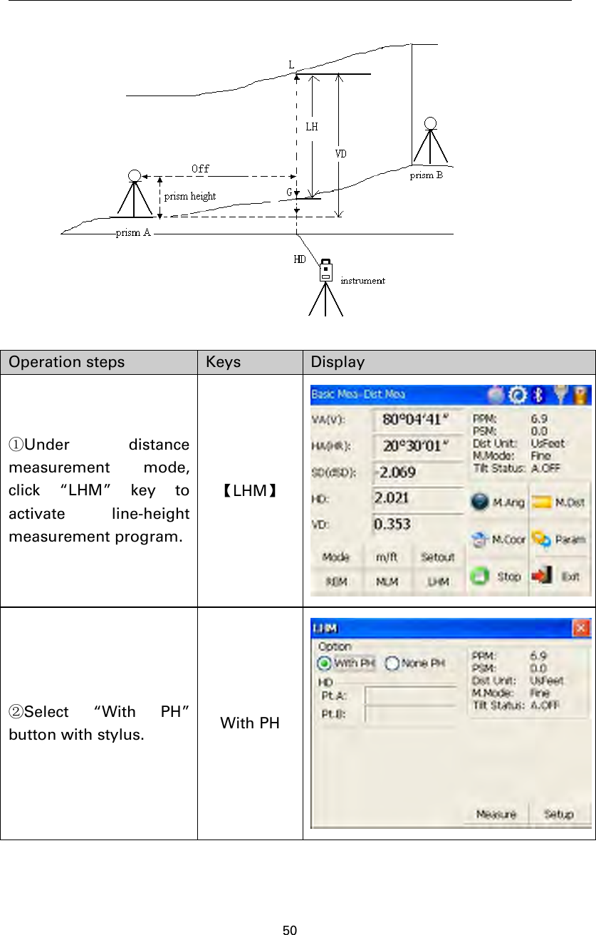 50Operation steps Keys Display①Under distancemeasurement mode,click “LHM” key toactivate line-heightmeasurement program.【LHM】②Select “With PH”button with stylus. With PH