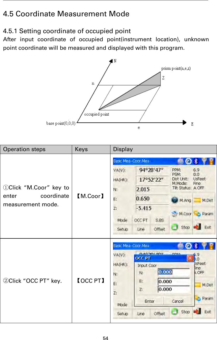 544.5 Coordinate Measurement Mode4.5.1 Setting coordinate of occupied pointAfter input coordinate of occupied point(instrument location), unknownpoint coordinate will be measured and displayed with this program.Operation steps Keys Display①Click “M.Coor” key toenter coordinatemeasurement mode.【M.Coor】②Click “OCC PT” key. 【OCC PT】