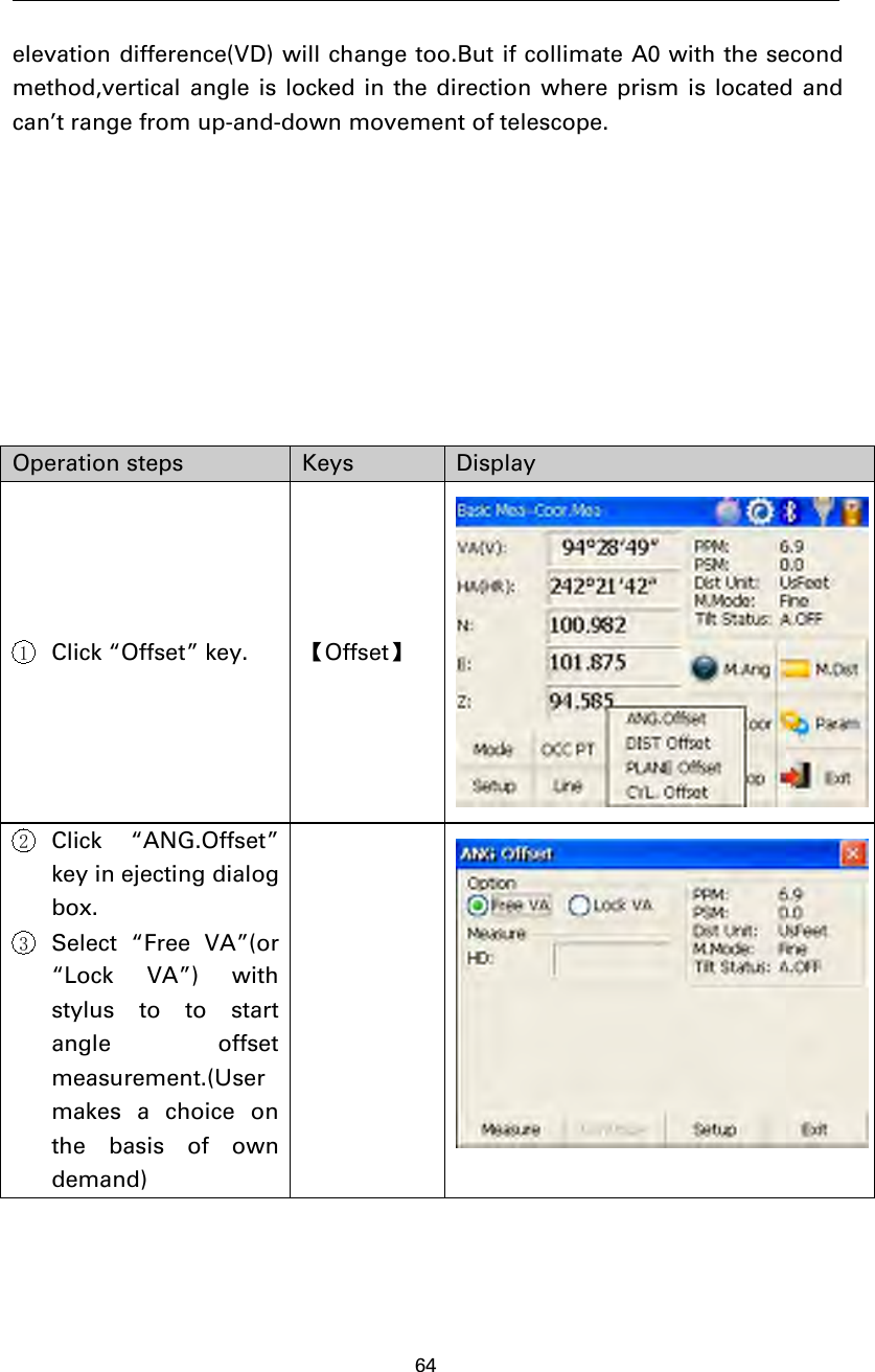 64elevation difference(VD) will change too.But if collimate A0 with the secondmethod,vertical angle is locked in the direction where prism is located andcan’t range from up-and-down movement of telescope.Operation steps Keys Display1Click “Offset” key. 【Offset】2Click “ANG.Offset”key in ejecting dialogbox.3Select “Free VA”(or“Lock VA”) withstylus to to startangle offsetmeasurement.(Usermakes a choice onthe basis of owndemand)