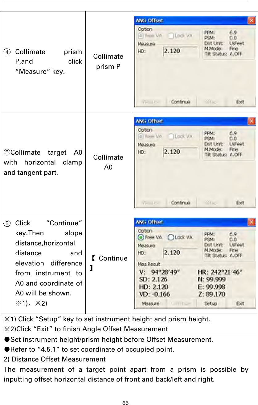 654Collimate prismP,and click“Measure” key.Collimateprism P⑤Collimate target A0with horizontal clampand tangent part.CollimateA05Click “Continue”key.Then slopedistance,horizontaldistance andelevation differencefrom instrument toA0 and coordinate ofA0 will be shown.※1)，※2)【Continue】※1) Click “Setup” key to set instrument height and prism height.※2)Click “Exit” to finish Angle Offset Measurement●Set instrument height/prism height before Offset Measurement.●Refer to “4.5.1” to set coordinate of occupied point.2) Distance Offset MeasurementThe measurement of a target point apart from a prism is possible byinputting offset horizontal distance of front and back/left and right.