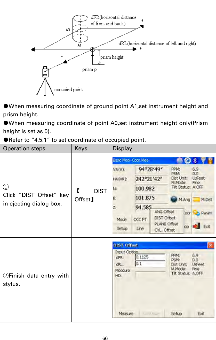 66●When measuring coordinate of ground point A1,set instrument height andprism height.●When measuring coordinate of point A0,set instrument height only(Prismheight is set as 0).●Refer to “4.5.1” to set coordinate of occupied point.Operation steps Keys Display1Click “DIST Offset” keyin ejecting dialog box.【DISTOffset】②Finish data entry withstylus.