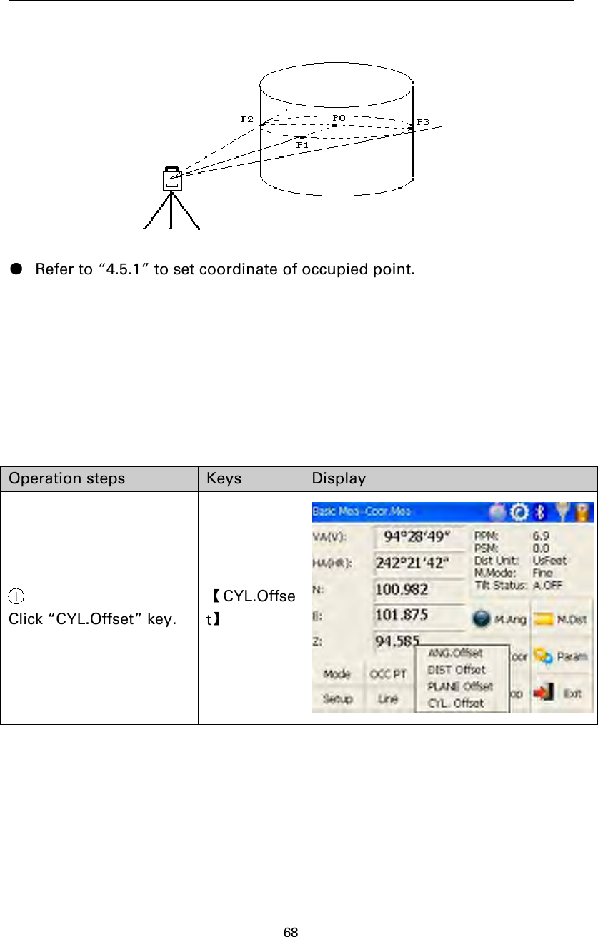 68●Refer to “4.5.1” to set coordinate of occupied point.Operation steps Keys Display1Click “CYL.Offset” key.【CYL.Offset】