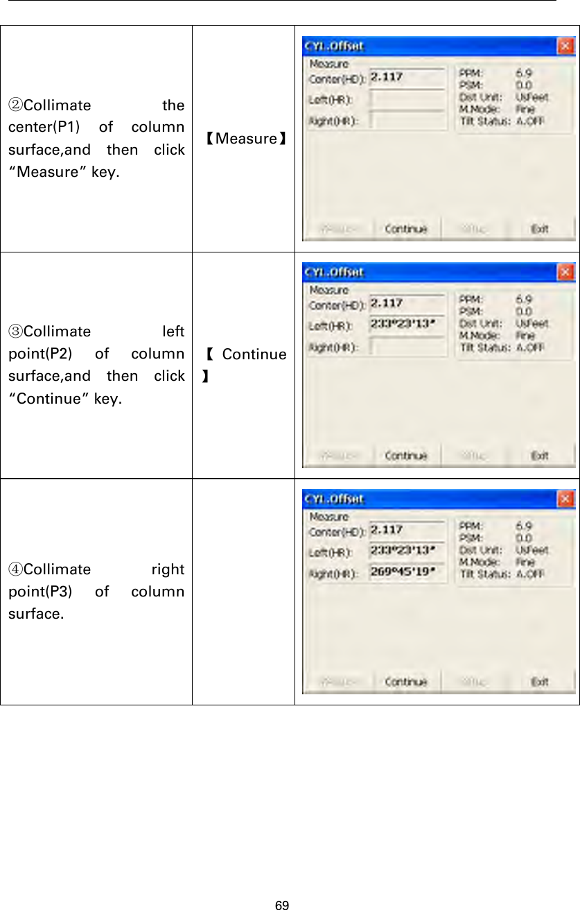 69②Collimate thecenter(P1) of columnsurface,and then click“Measure” key.【Measure】③Collimate leftpoint(P2) of columnsurface,and then click“Continue” key.【Continue】④Collimate rightpoint(P3) of columnsurface.