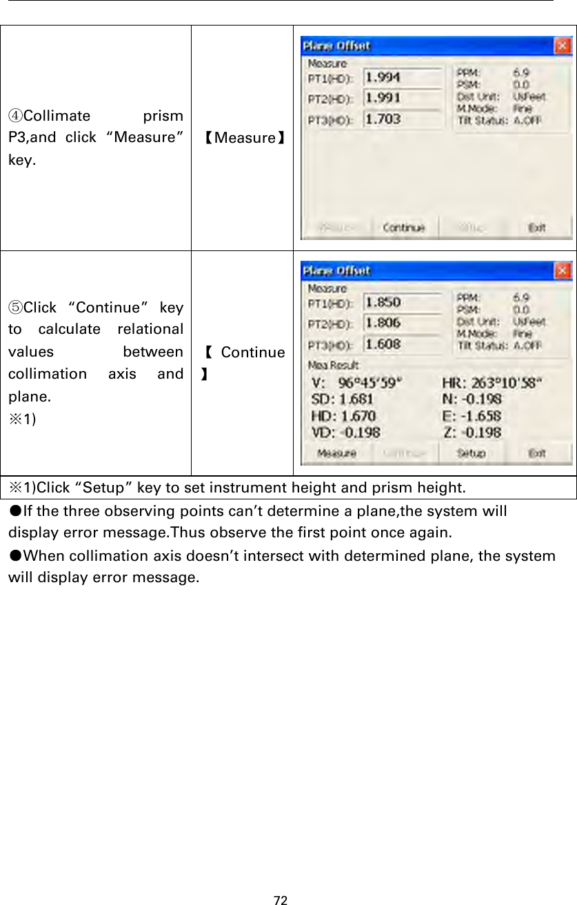 72④Collimate prismP3,and click “Measure”key.【Measure】⑤Click “Continue” keyto calculate relationalvalues betweencollimation axis andplane.※1)【Continue】※1)Click “Setup” key to set instrument height and prism height.●If the three observing points can’t determine a plane,the system willdisplay error message.Thus observe the first point once again.●When collimation axis doesn’t intersect with determined plane, the systemwill display error message.