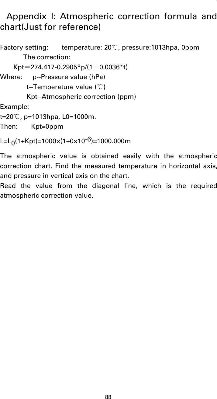 88Appendix I: Atmospheric correction formula andchart(Just for reference)Factory setting: temperature: 20℃, pressure:1013hpa, 0ppmThe correction:Kpt＝274.417-0.2905*p/(1＋0.0036*t)Where: p--Pressure value (hPa)t--Temperature value (℃)Kpt--Atmospheric correction (ppm)Example:t=20℃, p=1013hpa, L0=1000m.Then: Kpt=0ppmL=L0(1+Kpt)=1000×(1+0×10-6)=1000.000mThe atmospheric value is obtained easily with the atmosphericcorrection chart. Find the measured temperature in horizontal axis,and pressure in vertical axis on the chart.Read the value from the diagonal line, which is the requiredatmospheric correction value.