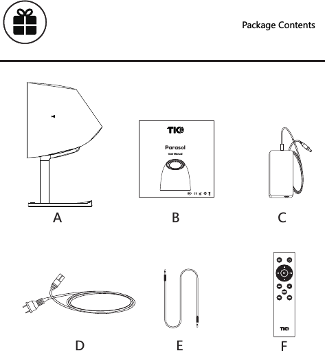 A B CED FPackage Contents User ManualPar asol