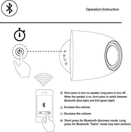 Operation InstructionIncrease the volumeDecrease the volumeShort press to turn on speaker. Long press to turn off.When the speaker is on, short press to switch betweenBluetooth (blue light) and AUX (green light)Short press for Bluetooth discovery mode. Long press for Bluetooth "Twins" mode (see next section).