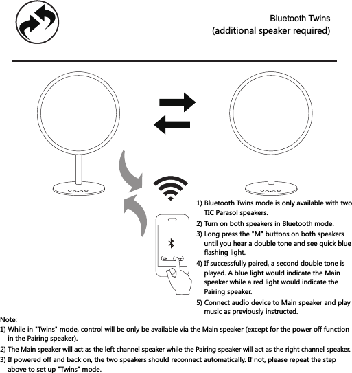 Bluetooth Twins(additional speaker required)1) Bluetooth Twins mode is only available with two     TIC Parasol speakers.2) Turn on both speakers in Bluetooth mode.3) Long press the "M" buttons on both speakers     until you hear a double tone and see quick blue     flashing light.4) If successfully paired, a second double tone is     played. A blue light would indicate the Main     speaker while a red light would indicate the     Pairing speaker.5) Connect audio device to Main speaker and play     music as previously instructed.Note:1) While in "Twins" mode, control will be only be available via the Main speaker (except for the power off function     in the Pairing speaker). 3) If powered off and back on, the two speakers should reconnect automatically. If not, please repeat the step     above to set up "Twins" mode.2) The Main speaker will act as the left channel speaker while the Pairing speaker will act as the right channel speaker.