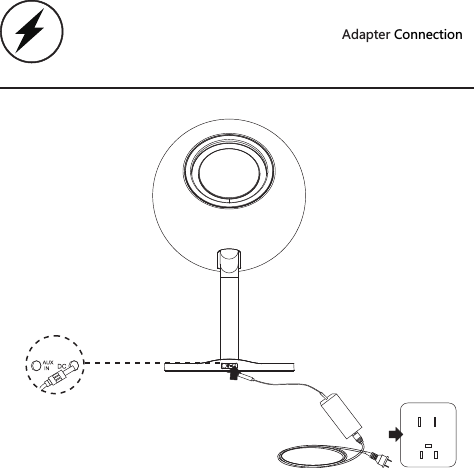 Adapter Connection